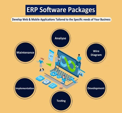 ERP SOFTWARE PACKAGE